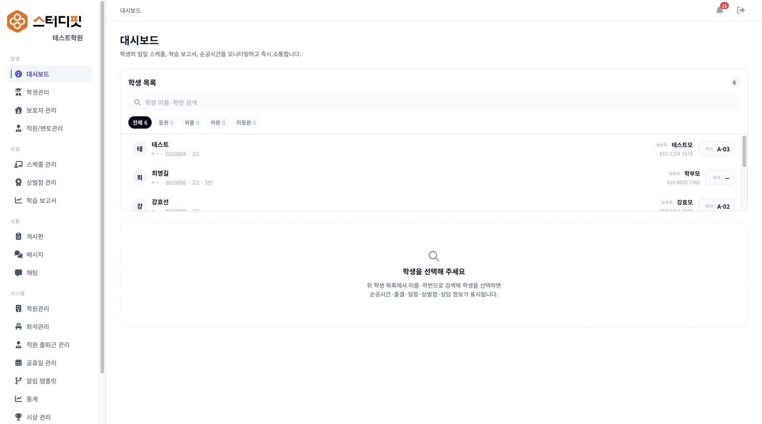 스터디핏 관리자웹 대시보드 화면